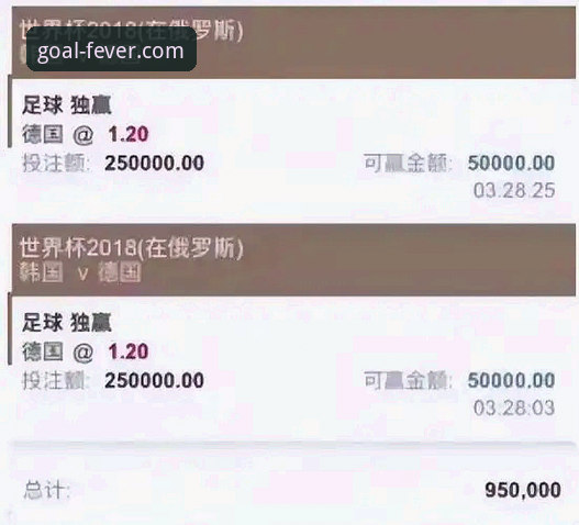 世界杯买球平台优惠 2025世界杯买球平台优惠全面评测:实战经验与真实反馈