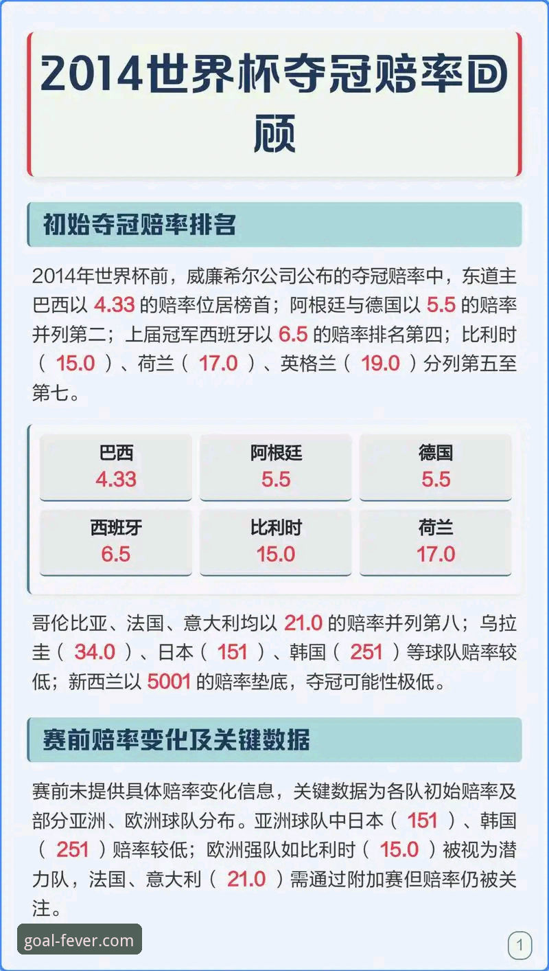 世界杯官方平台2026新版全面解析：从下载体验到赔率分析的深度指南